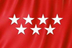 Renovar el DNI en la Provincia de Madrid